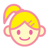 user portrait